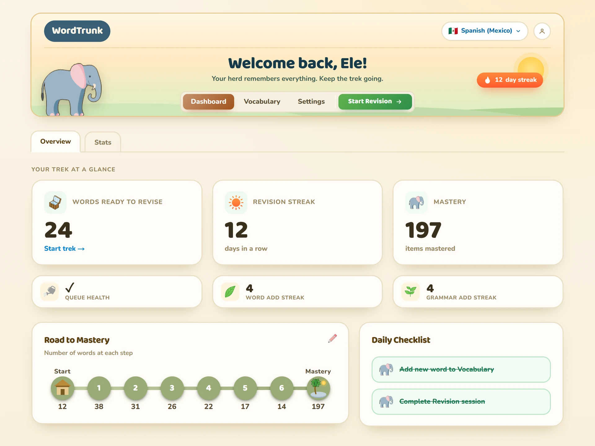 The WordTrunk dashboard: a twelve-day revision streak, 24 words ready to revise, 197 items mastered, and the Road to Mastery with words at every step.